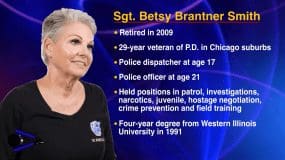 SI65 - Elder Abuse/What Every Cop and Social Worker Needs to Know